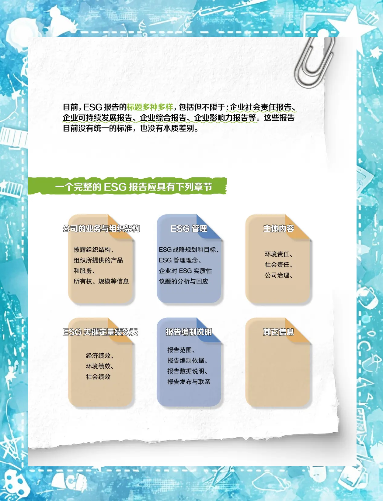 【ESG动态】启迪环境（000826.SZ）获华证指数ESG最新评级C，行业排名第161