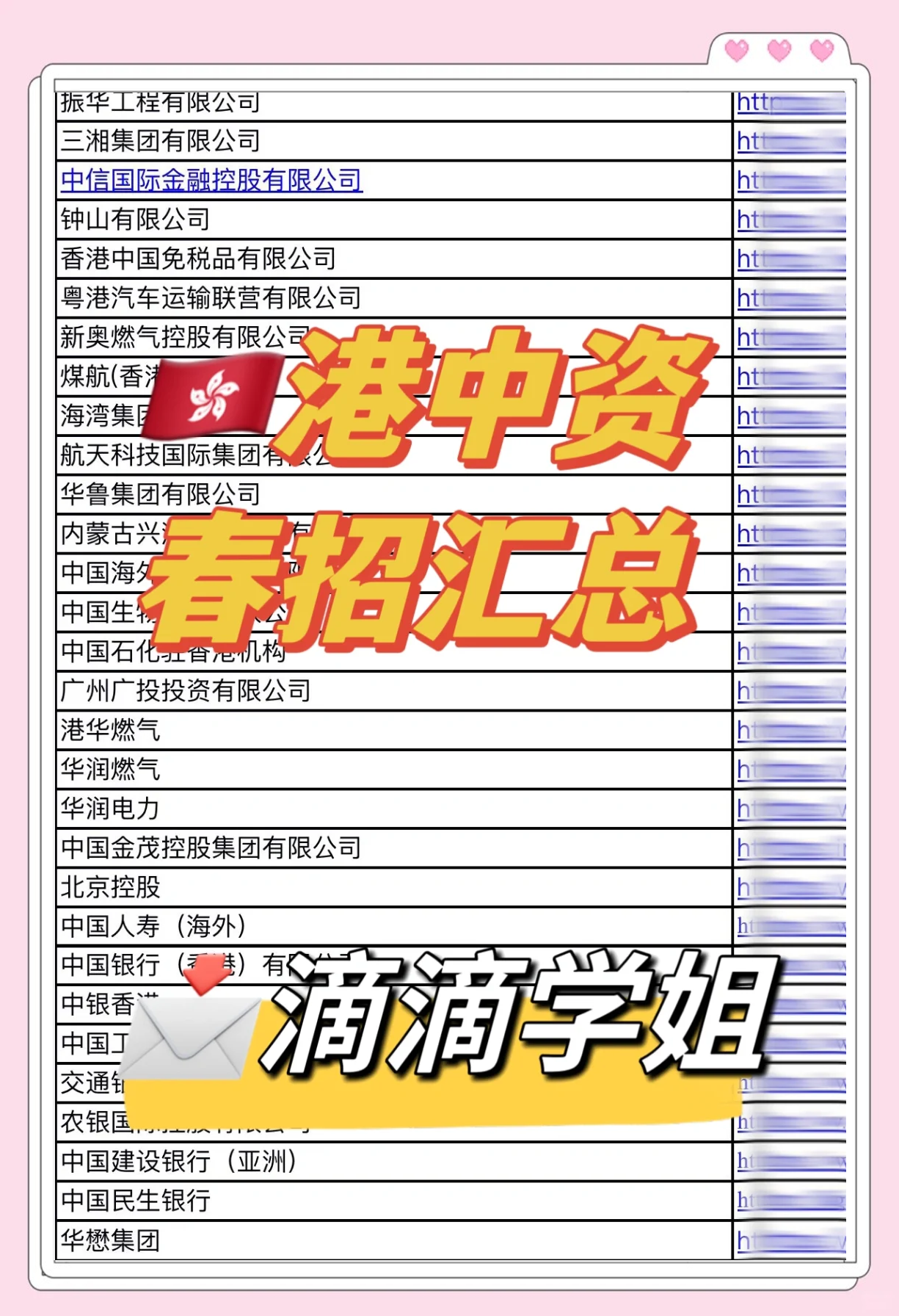 港股通3月13日成交活跃股名单