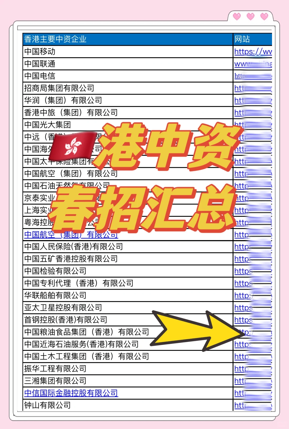 港股通3月13日成交活跃股名单