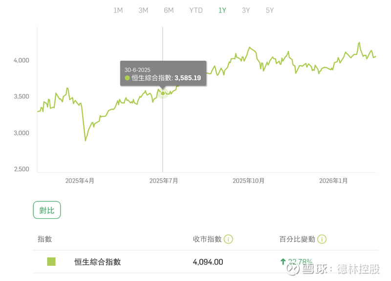 港股通3月13日成交活跃股名单