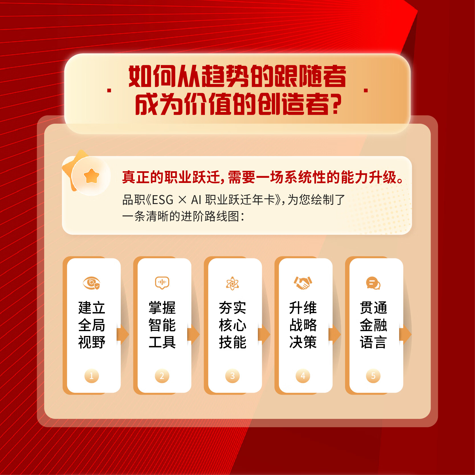【ESG动态】首钢股份（000959.SZ）获华证指数ESG最新评级AA，行业排名第12