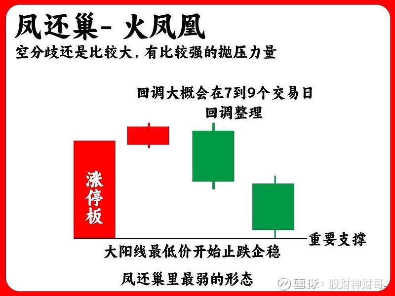 存储芯片概念拉升 太极实业等涨停