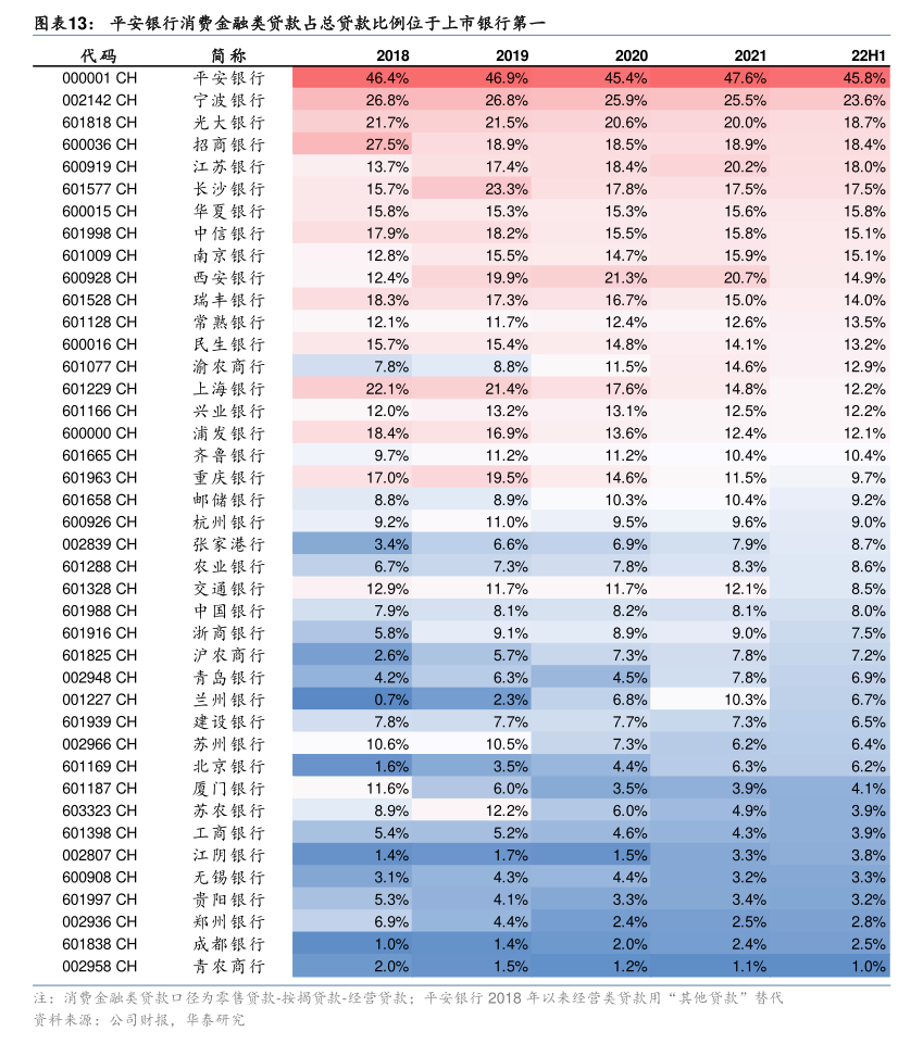 中信建投:预计2026全年信贷增速仍将保持在7%―8%左右