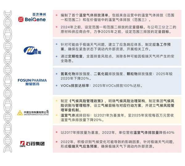 【ESG动态】江南水务（601199.SH）获华证指数ESG最新评级AA，行业排名第1