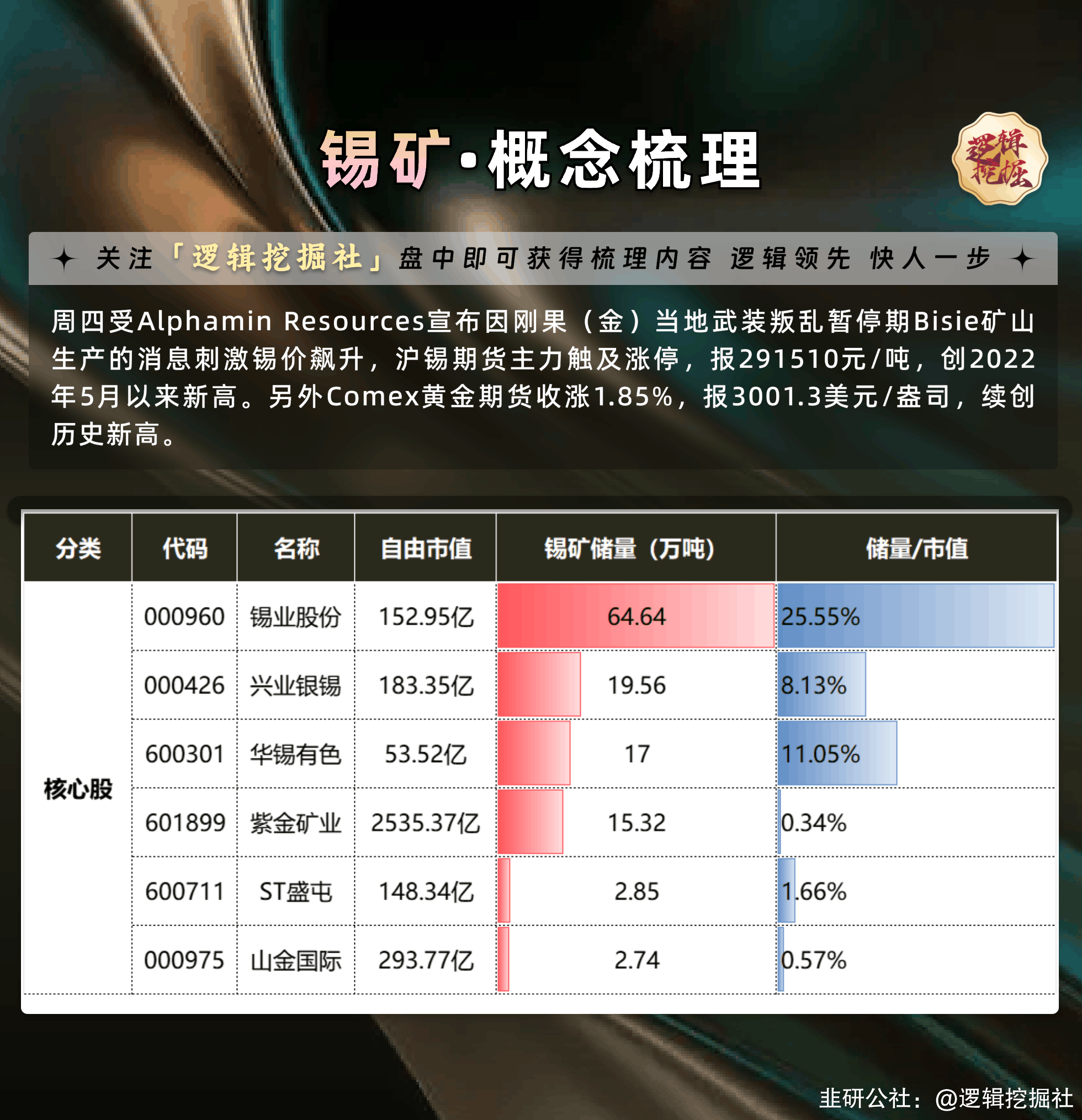 3月16日重要资讯一览