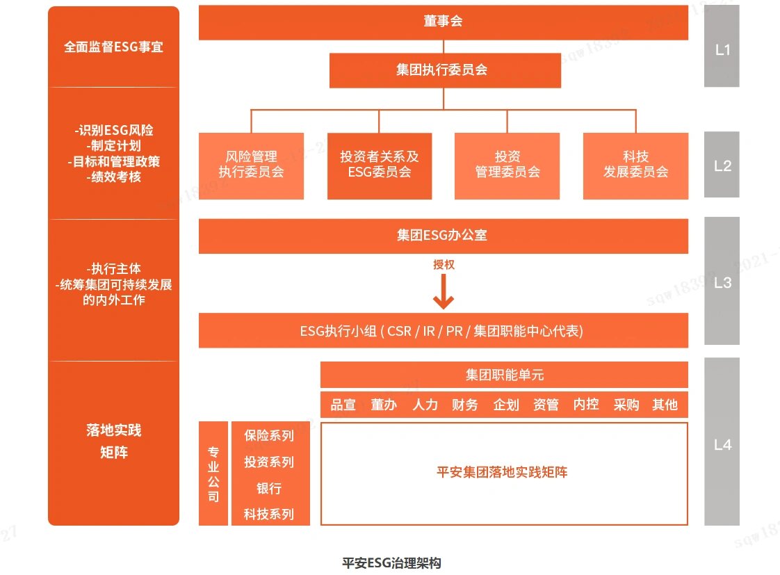 【ESG动态】视源股份（002841.SZ）获华证指数ESG最新评级A，行业排名第90