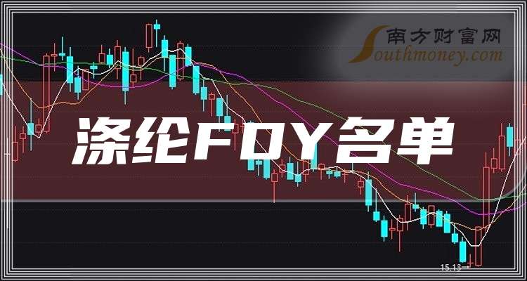 太极实业成交额创上市以来新高