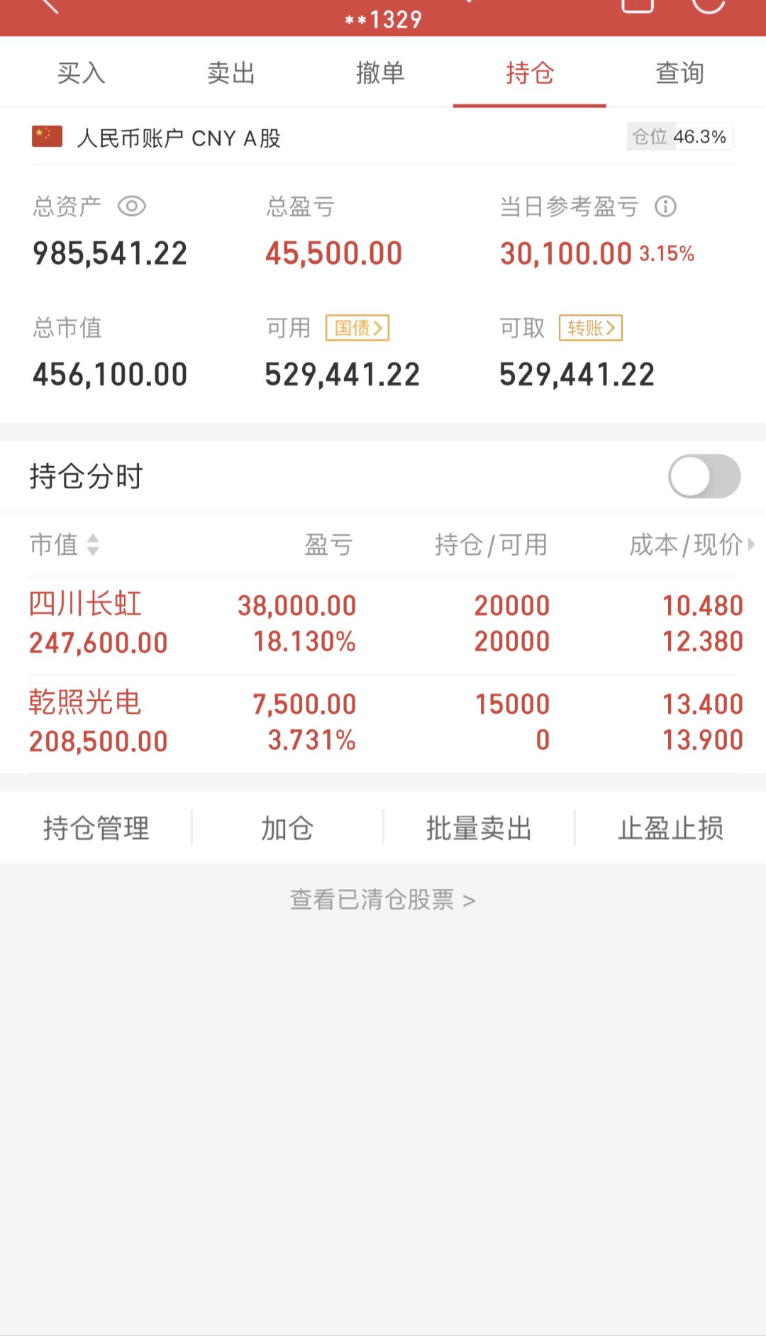 沪深两市成交额连续第16个交易日突破2万亿元