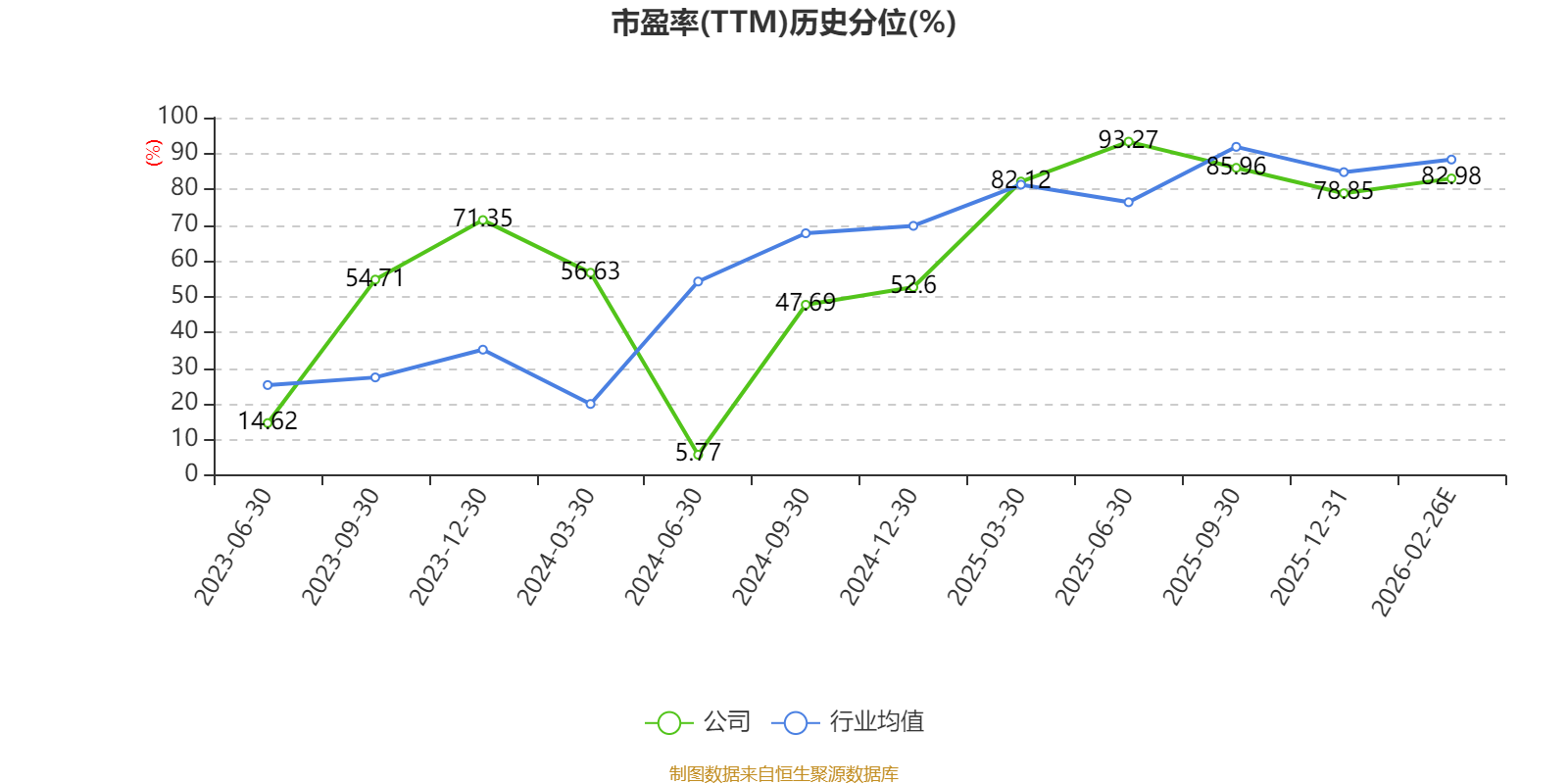 今日36.33亿元主力资金潜入非银金融业