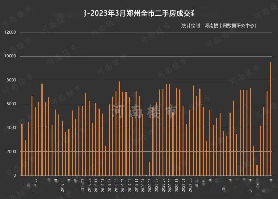 京投发展成交额创2023年8月30日以来新高