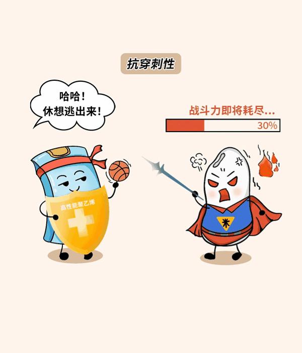 【ESG动态】春兰股份（600854.SH）获华证指数ESG最新评级CC，行业排名第126