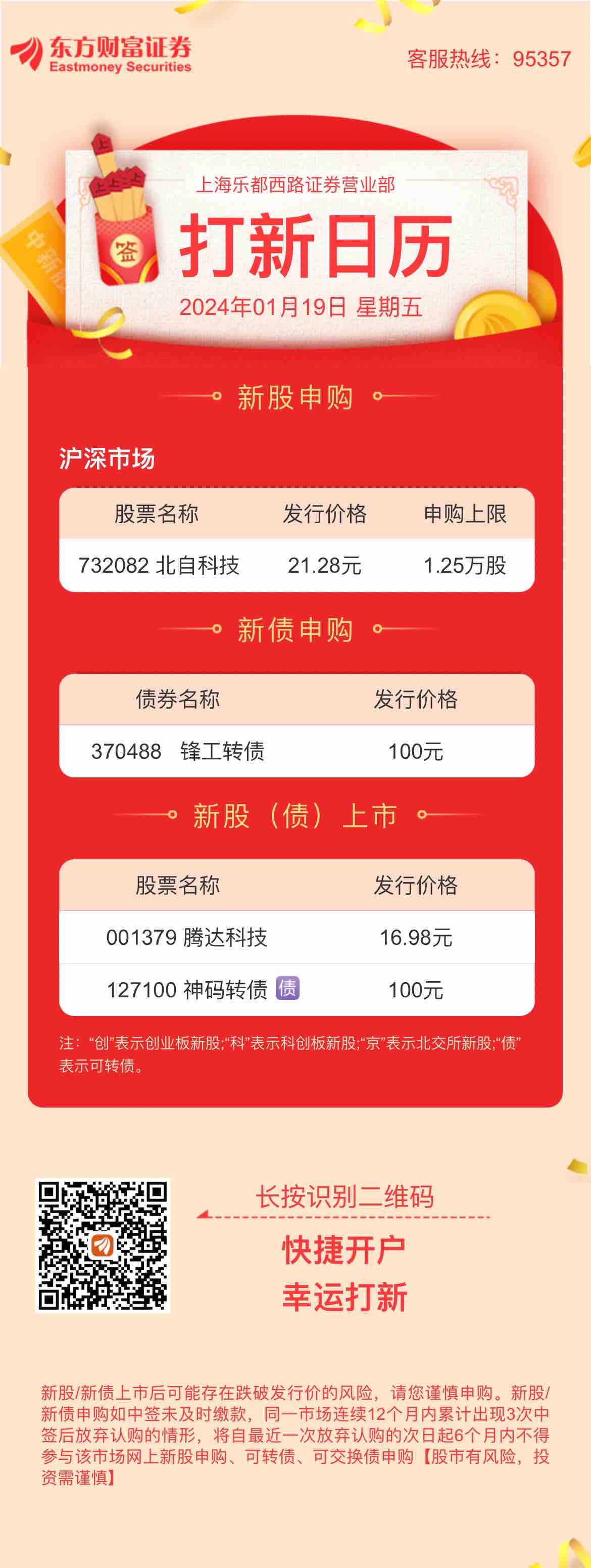 北交所打新来了：普昂医疗今日申购