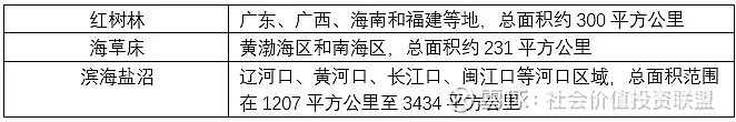【ESG动态】美新科技（301588.SZ）获华证指数ESG最新评级BBB，行业排名第25