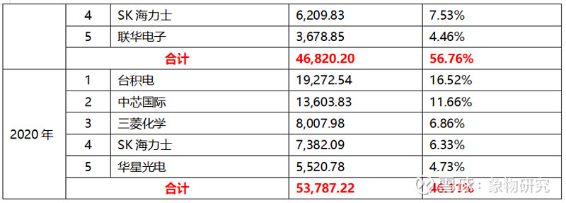 江丰电子(300666.SZ)：向特定对象发行股票申请获得深交所上市审核中心审核通过