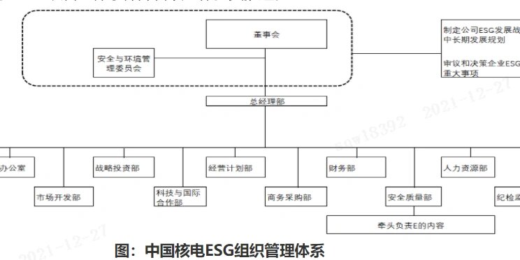 【ESG动态】阜博集团（03738.HK）获华证指数ESG最新评级BB，行业排名第13