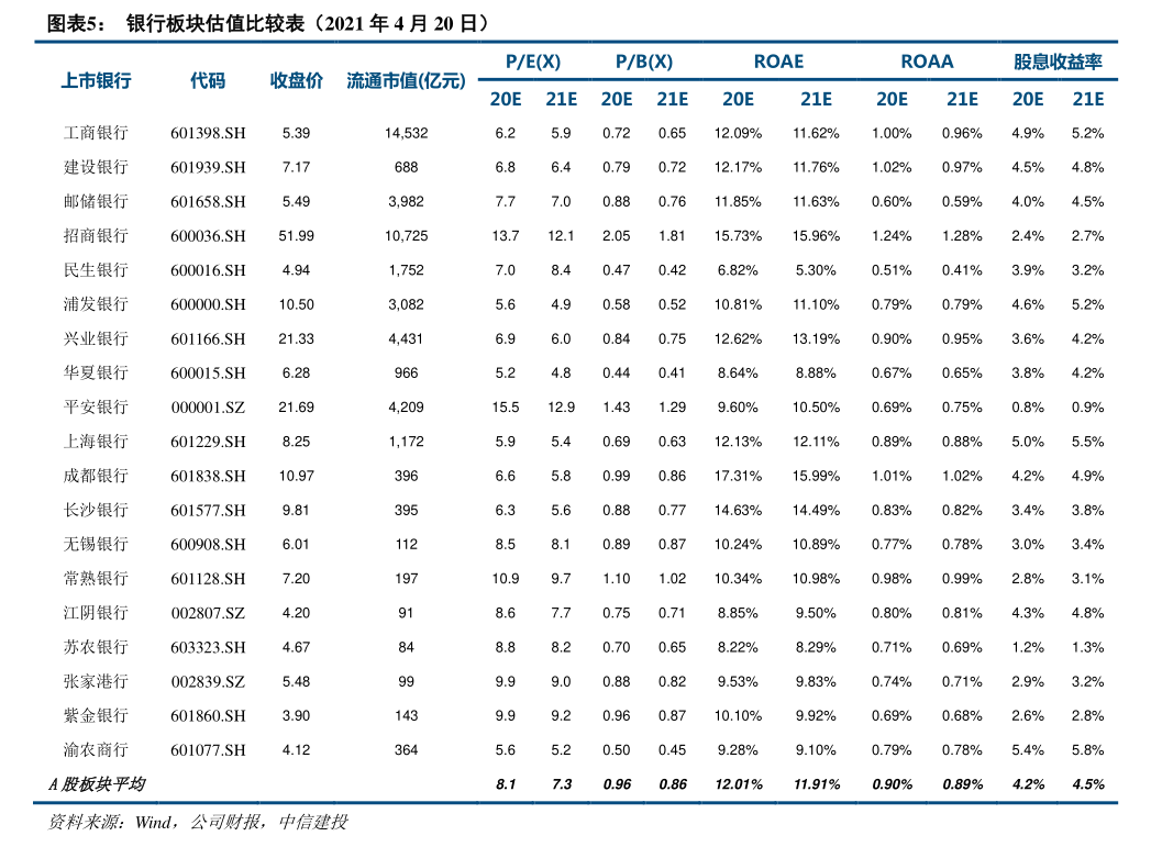 荣晟环保：关于实施“荣23转债”赎回暨摘牌的第五次提示性公告