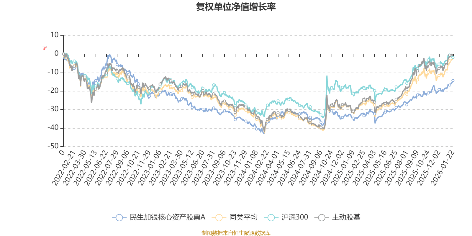 中稀有色：2025年净利润1.28亿元同比扭亏为盈 拟每股派0.15元