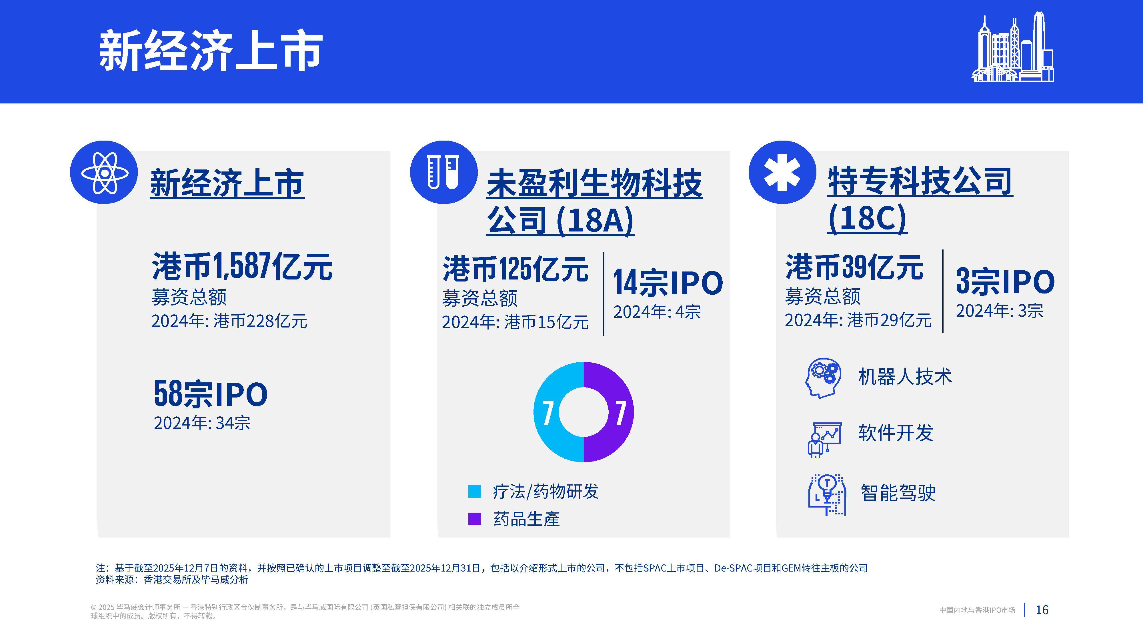 广东茂名：2026―2030年新增IPO或并购上市公司3―5家