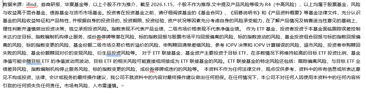机构：关注热泵行业两条投资主线