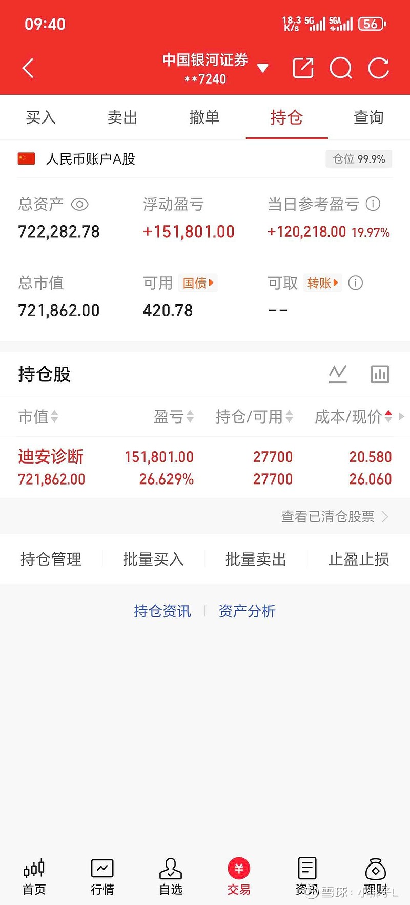 上周基金发行迎来小高峰 年内首只一日售罄FOF产品诞生