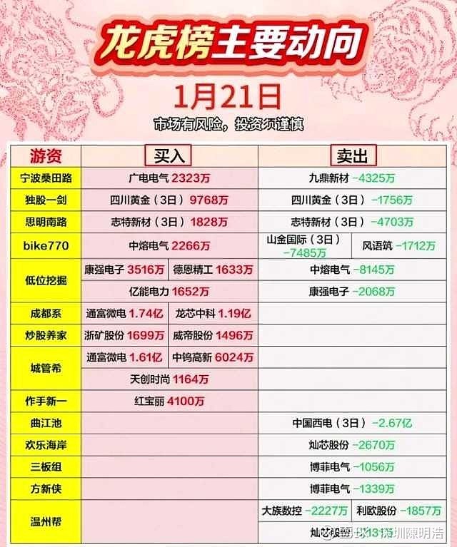 上周基金发行迎来小高峰 年内首只一日售罄FOF产品诞生