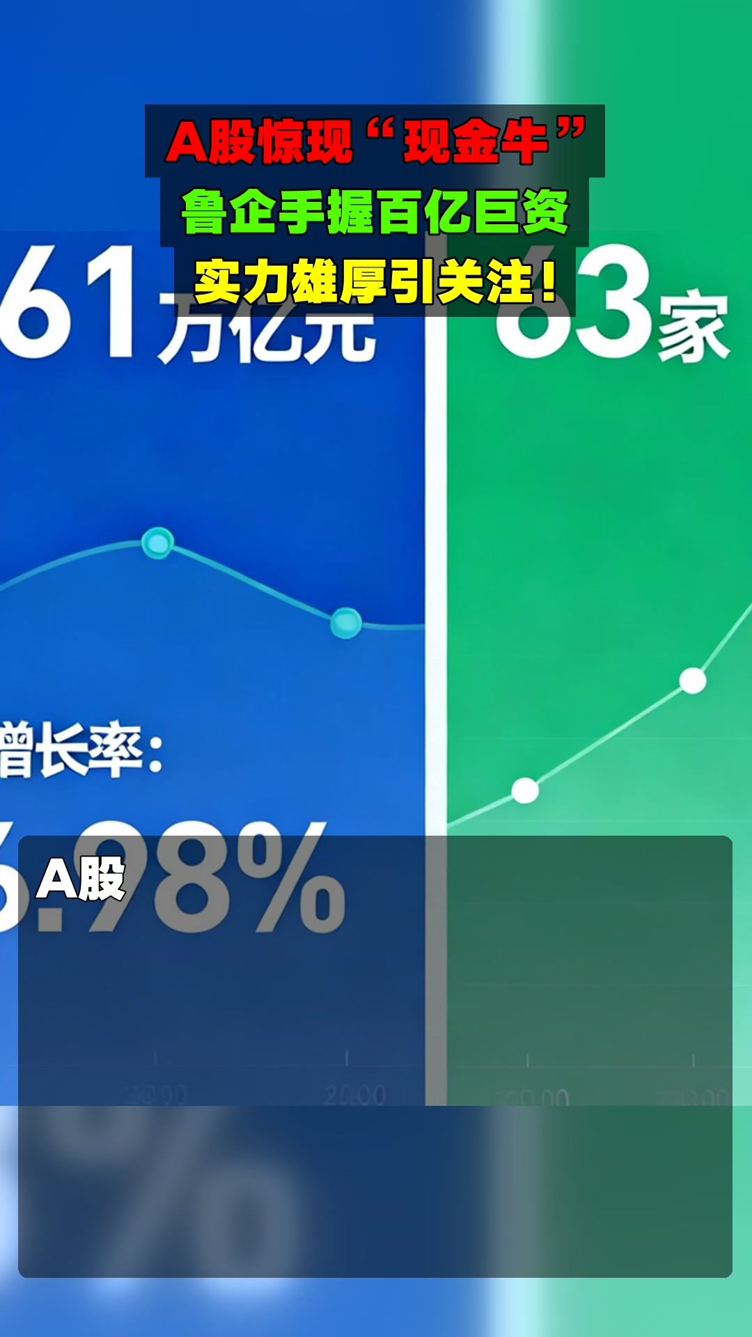 A股惊现千亿市值ST公司 专家建议理性看待