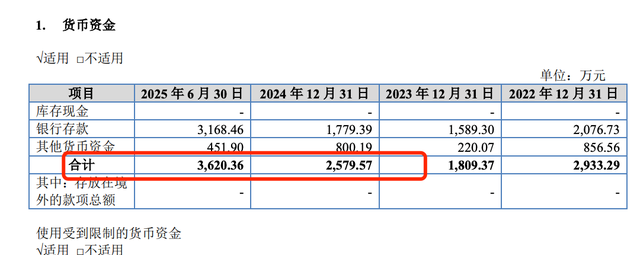 安达股份IPO：被燃油车绑定的压铸生意