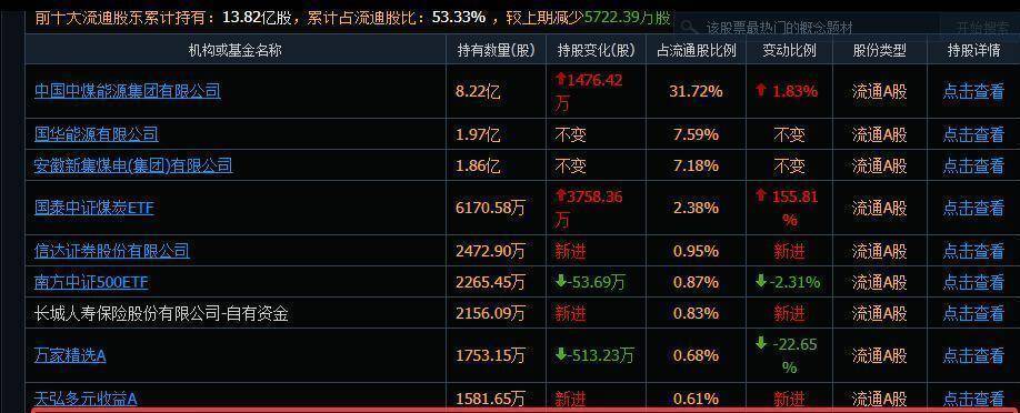 源杰科技涨停 25只科创板股涨超5%