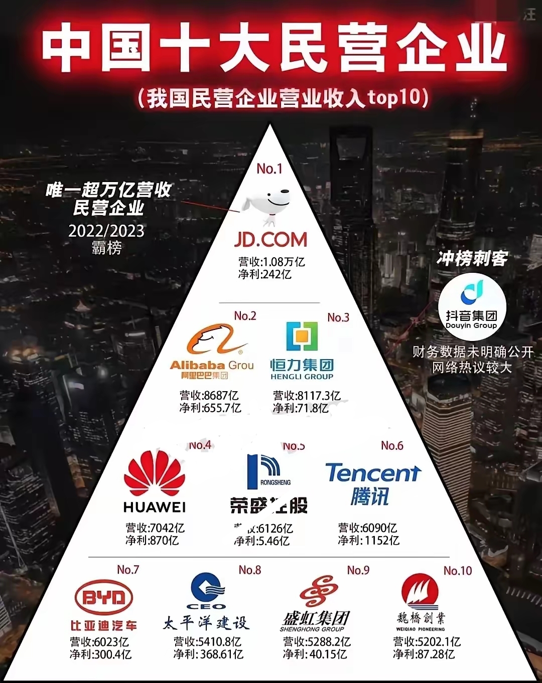 十年前就有实力聚齐固收品类的基金大厂，都有谁？