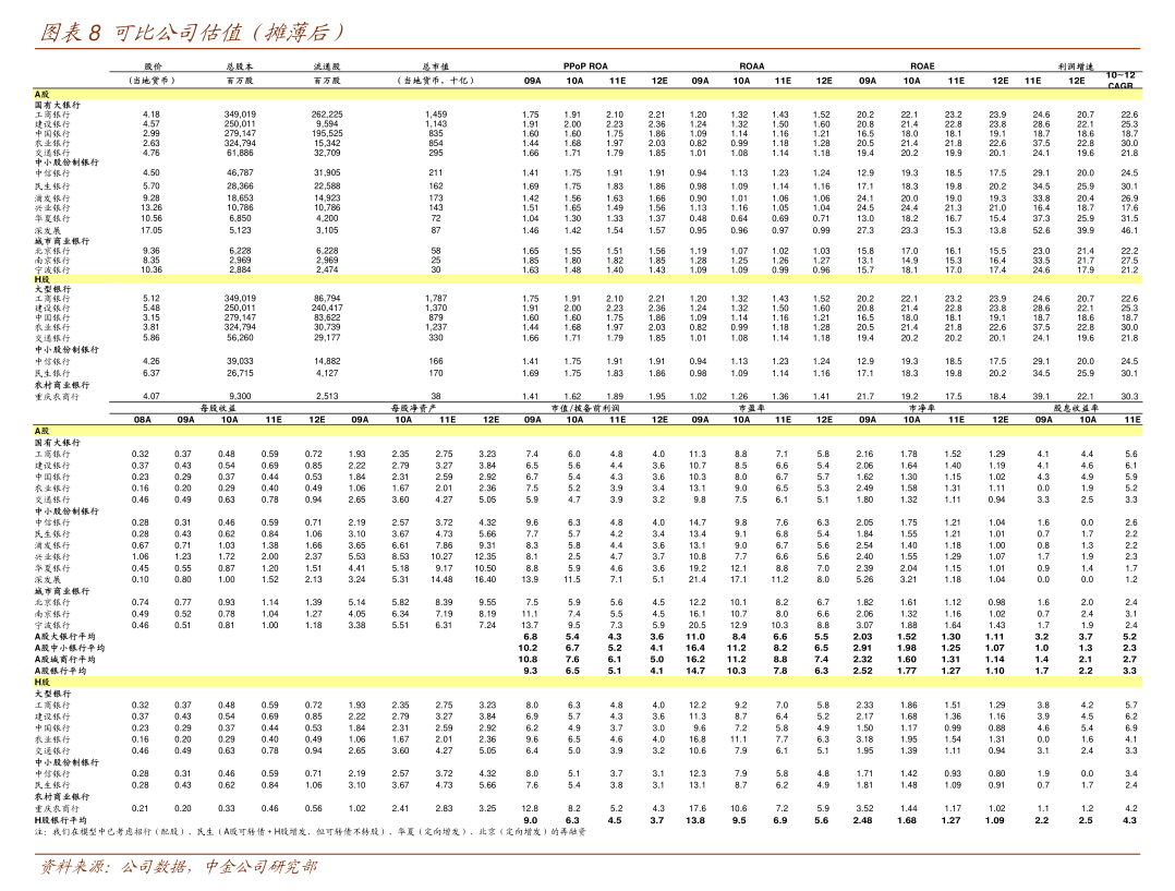 塞力医疗：关于实施“塞力转债”赎回暨摘牌的第一次提示性公告