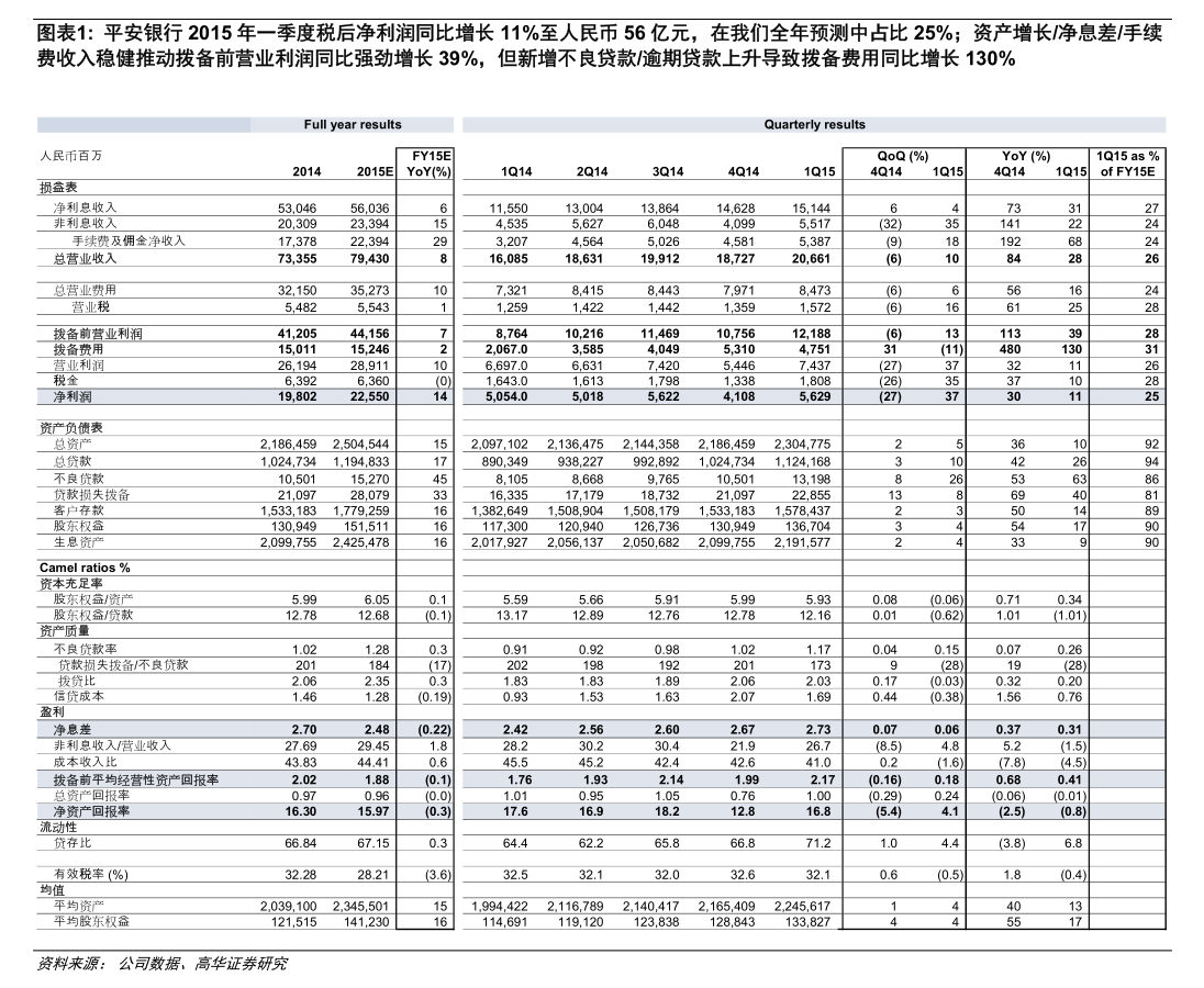 塞力医疗：关于实施“塞力转债”赎回暨摘牌的第一次提示性公告