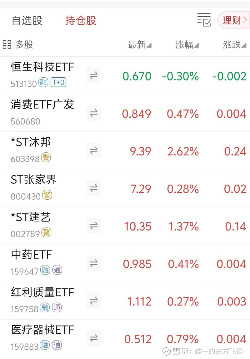 *ST沐邦及实控人等收行政处罚 因财务造假、未披露关联交易被重罚