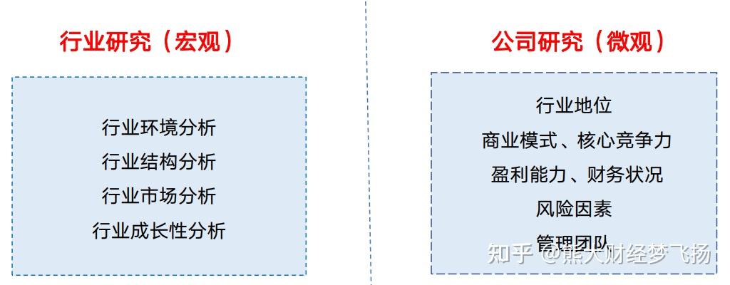 华西证券被责令改正，涉债券项目尽职调查不到位等