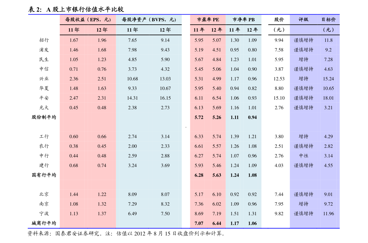 广电运通：公司拟于2026年3月28日披露2025年年度报告