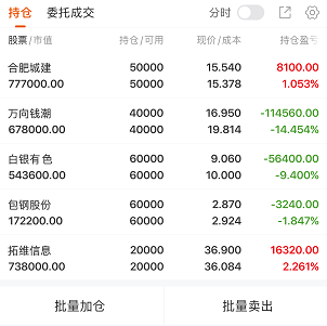 解密主力资金出逃股 连续5日净流出890股