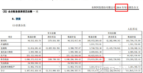 东阿阿胶（000423）2025年年报简析：营收净利润同比双双增长