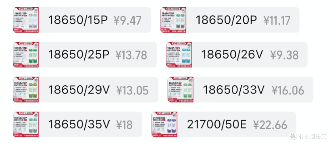 亿纬锂能公布国际专利申请：“高压配电箱及车辆”