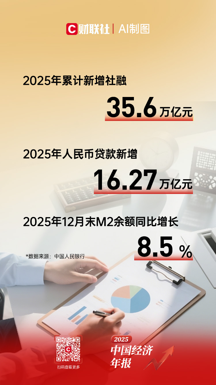 焦点科技（002315）2025年年报简析：营收净利润同比双双增长