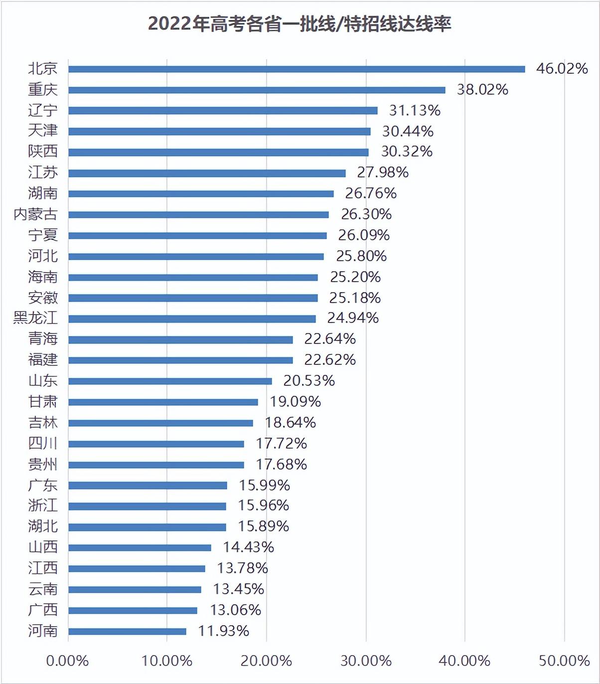 道通科技：2025年净利润同比增长46.02% 拟10派5元