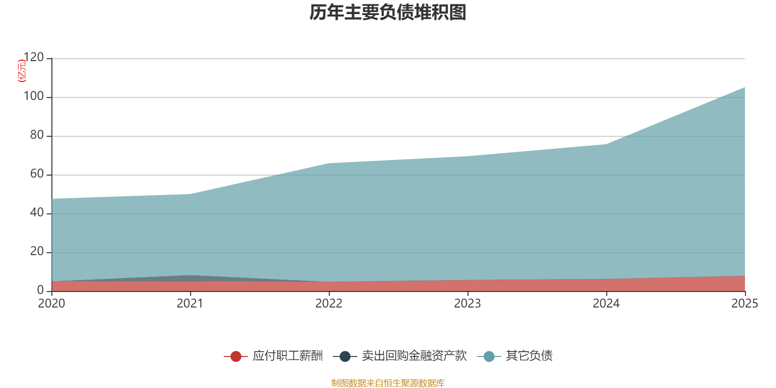 华润三九：2025年净利润同比增长1.58% 拟每10股派5.9元
