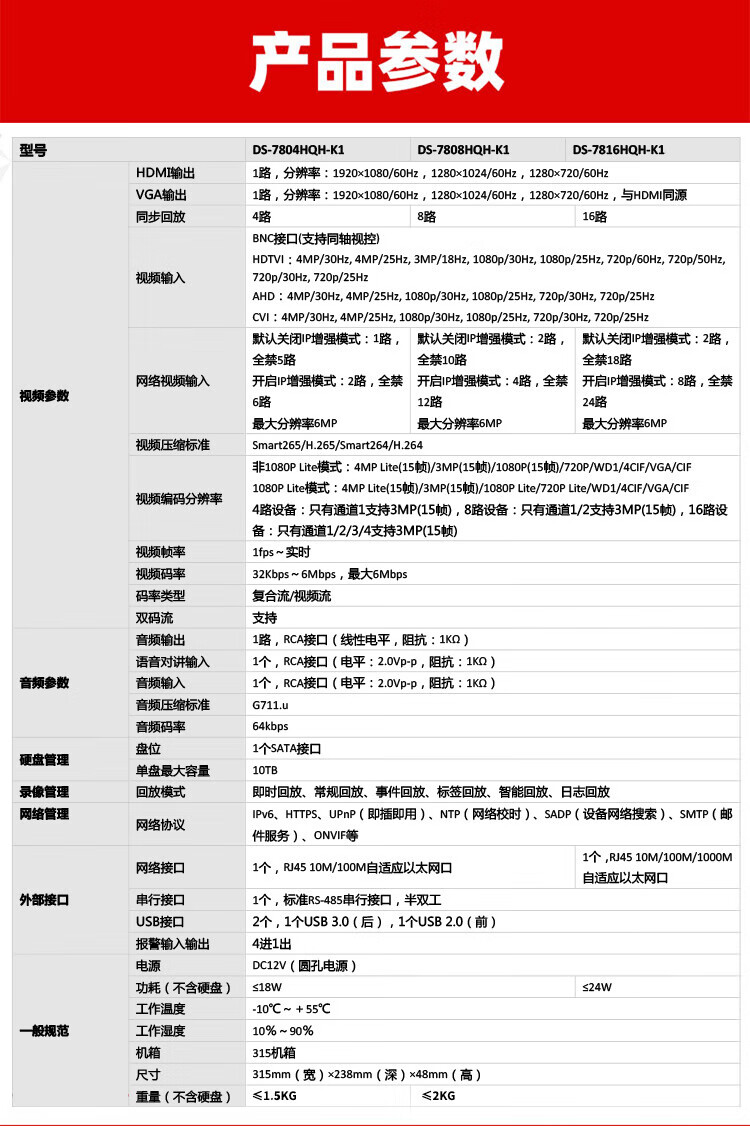 海康威视新注册《海康威视监控成像补光装置软件V1.0》等4个项目的软件著作权