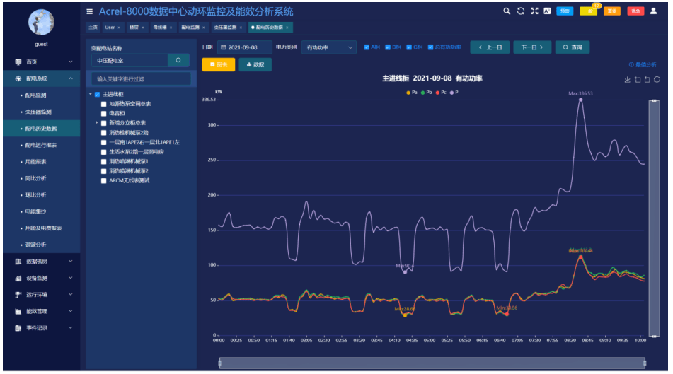 中恒电气获得发明专利授权:“一种数据中心高压直流供电的电池回路充电电流的确定方法和装置”