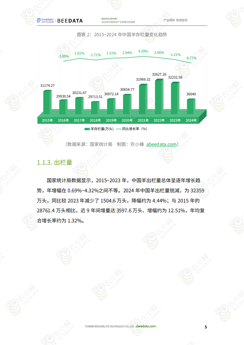 陕西羊乳产业2025年总产值达468亿元