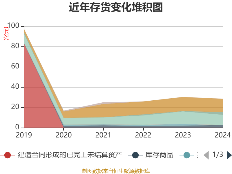 得邦照明：2025年净利润同比下降23.9% 拟10派3.1元