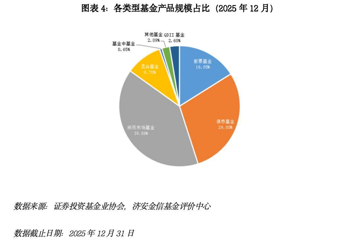 年内最高收益超1.5倍 QDII基金业绩与规模双升