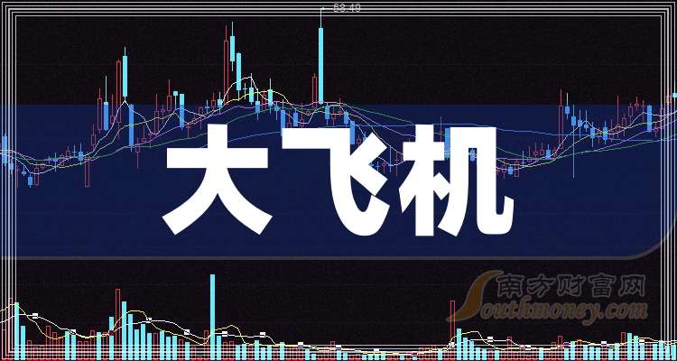 中航光电:截至3月20日,公司股东户数为176,642