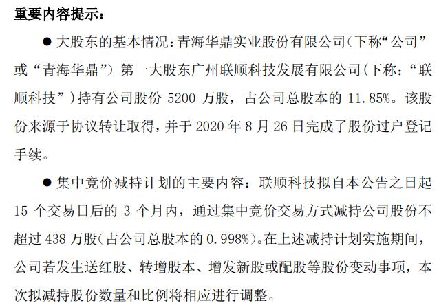 麦迪科技(603990.SH)：股东傅洪及汪建华拟分别减持不超57.4万股及53.31万股