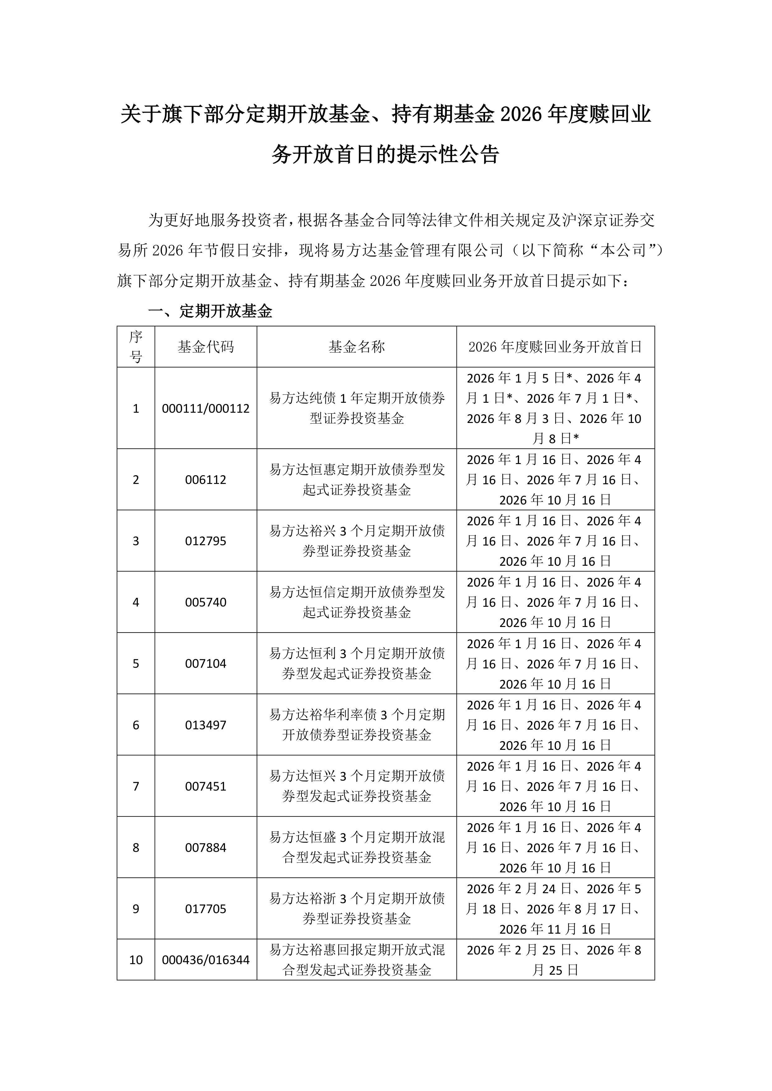 安集科技：关于实施“安集转债”赎回暨摘牌的第七次提示性公告