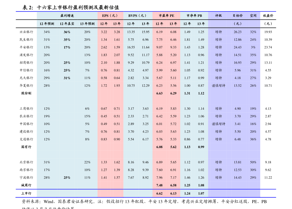 安集科技：关于实施“安集转债”赎回暨摘牌的第七次提示性公告