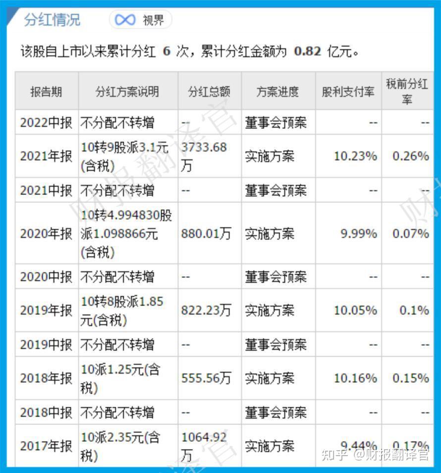 比亚迪获得发明专利授权：“信号处理方法、装置、设备、系统、存储介质和程序产品”